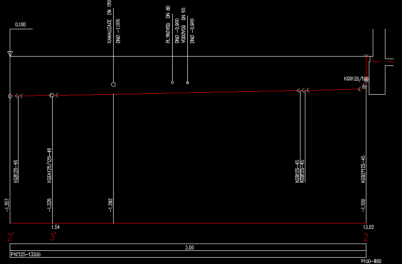 Podln ezy - pekky (detail)