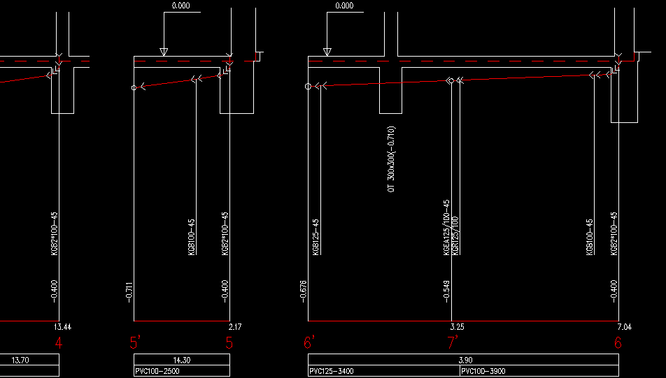 Podln ezy - zklady (detail)